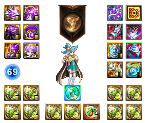 Rosara
